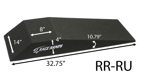 Roll-ups Ramps Pair – Coastal Race Parts
